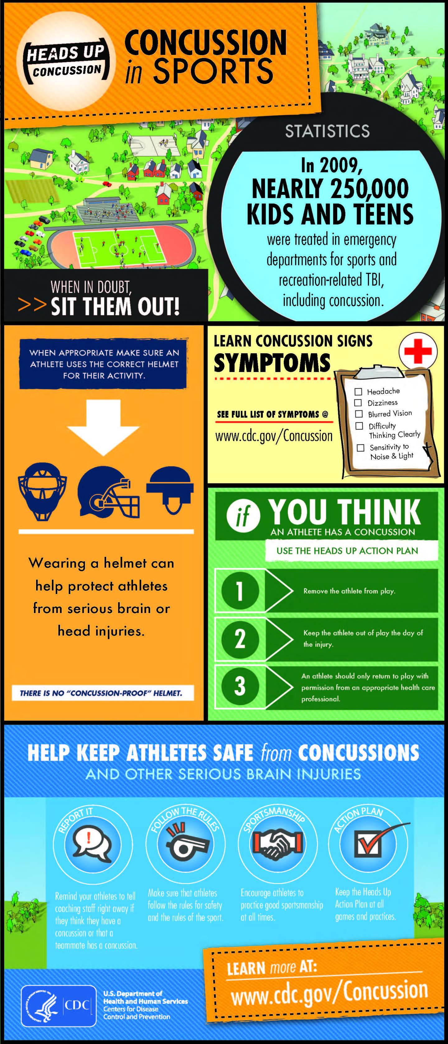 HEADS UP: Concussion Awareness – Team Roll With It